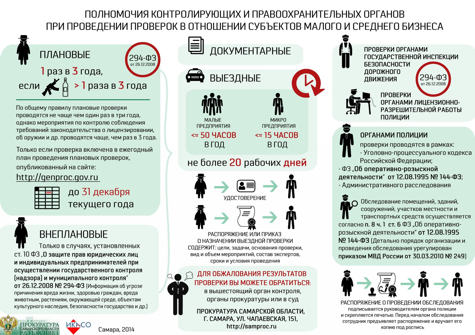 инфографика