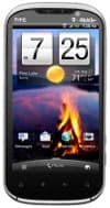 HTC Ruby/Amaze 4G HTC Ruby/Amaze 4G