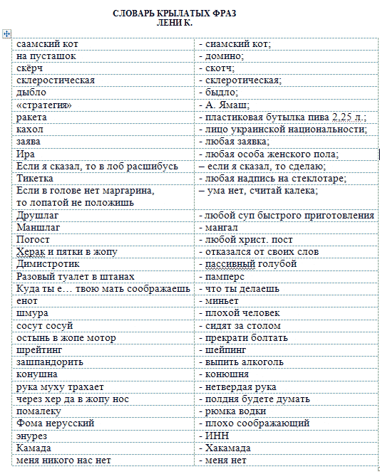 включи картинки включи картинки