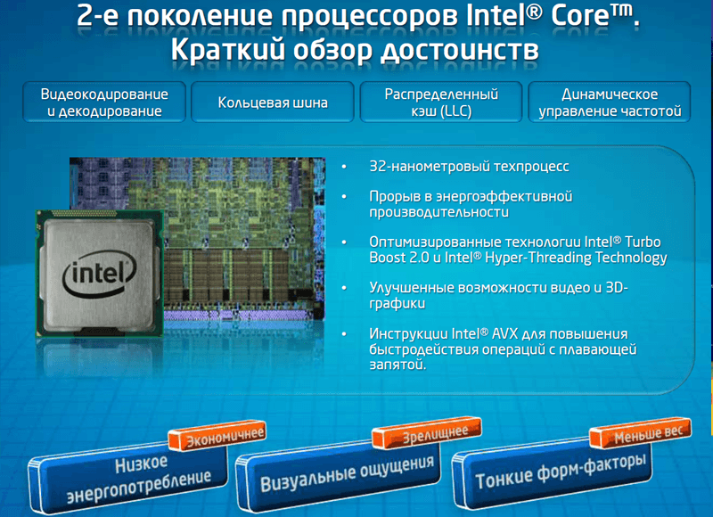Краткий обзор intel, core, core i5, core i7, core i3, интел, 2 поколение процессоров, процессор, #intelkz, Интел на Чимбалаке, промо ролик, презентация интел, новые процессоры интел, Sandy bridge, SNB CACC 2011, 2nd Generation Intel® Core™ i7 Processor