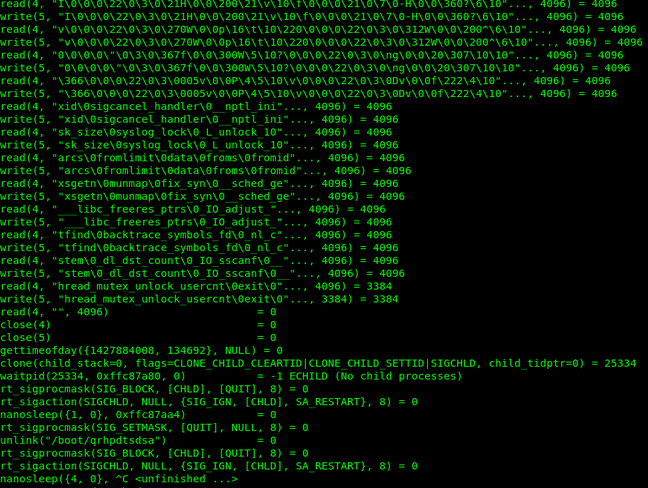 Просмотр системных вызовов процесса вируса linux ddos Просмотр системных вызовов процесса вируса linux ddos