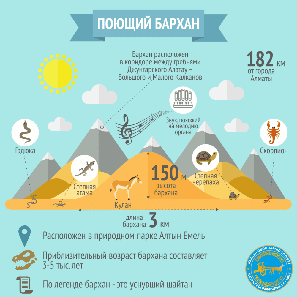 поющий бархан