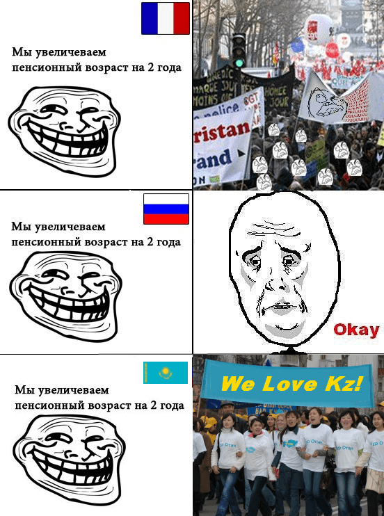 Пенсионная реформа Пенсионная реформа