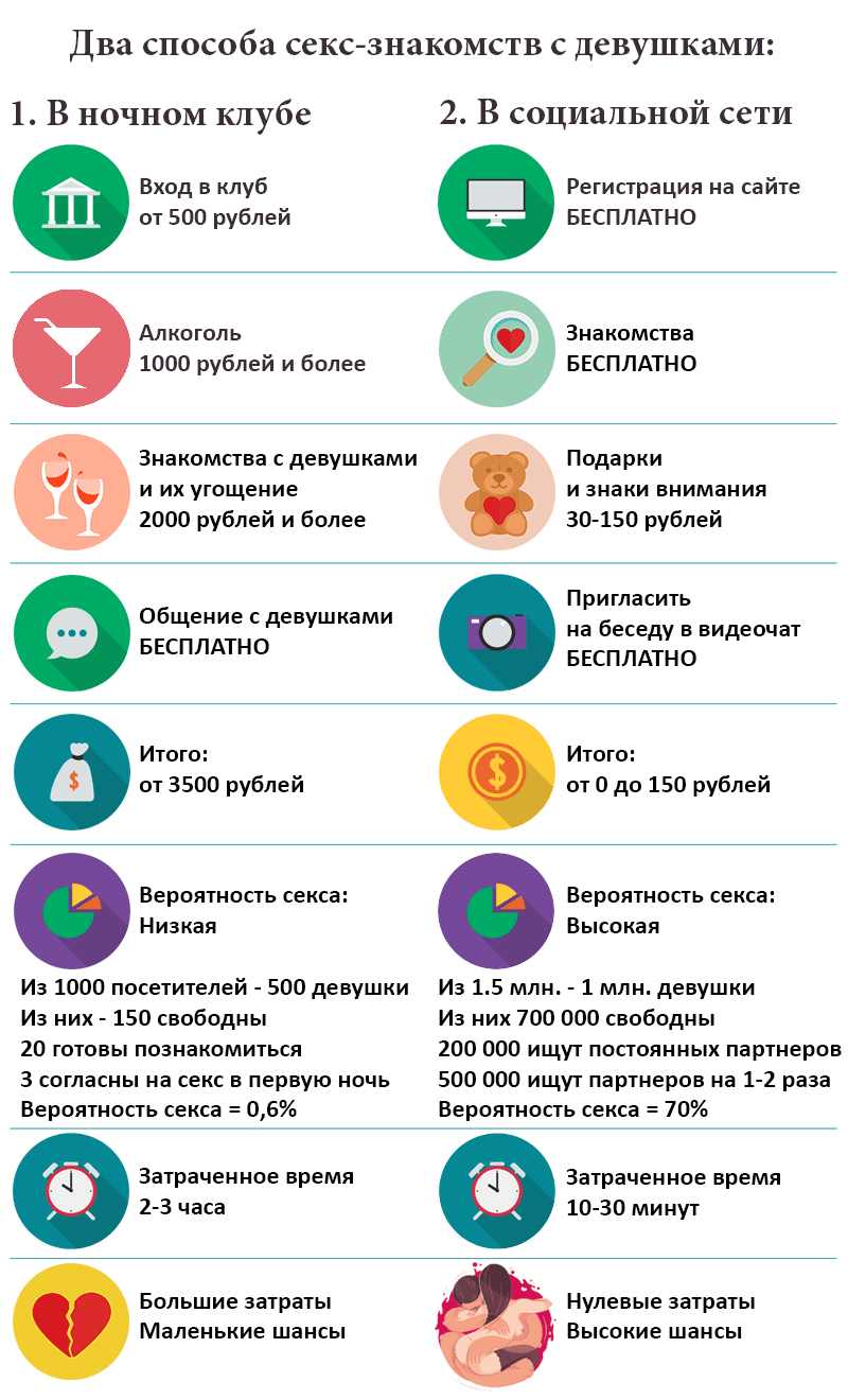 сексклассники