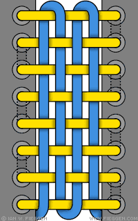 Checkerboard Lacing diagram Checkerboard Lacing diagram