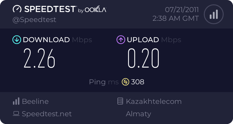 Beeline 3g в Уральске Beeline 3g в Уральске