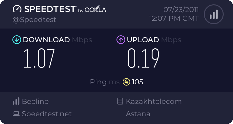 спидтест