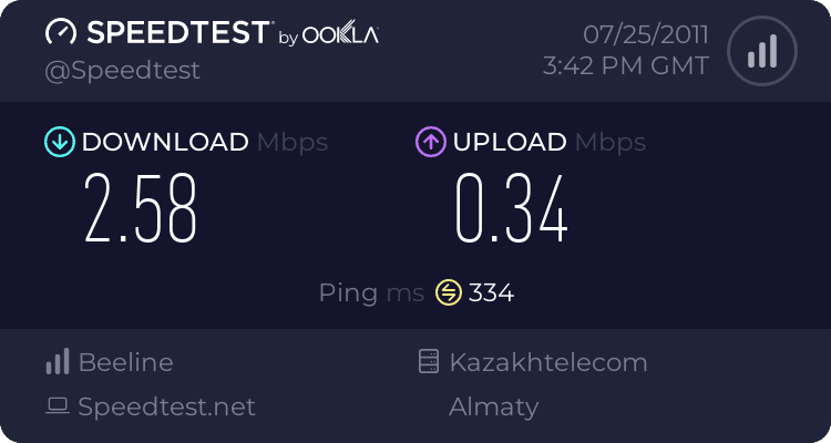 3g beeline в Уральске 3g beeline в Уральске