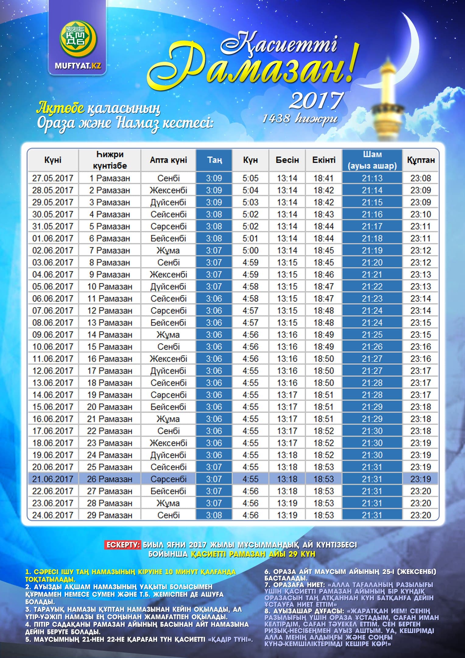 Ақтөбе қаласы бойынша ораза уақыты 2017 Ақтөбе қаласы бойынша ораза уақыты 2017