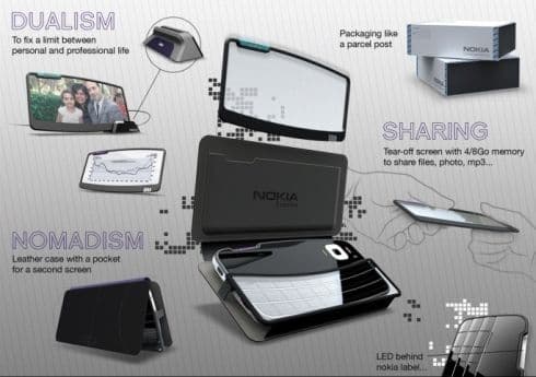 Nokia E97. ENVELOP