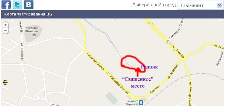 Место тестирования