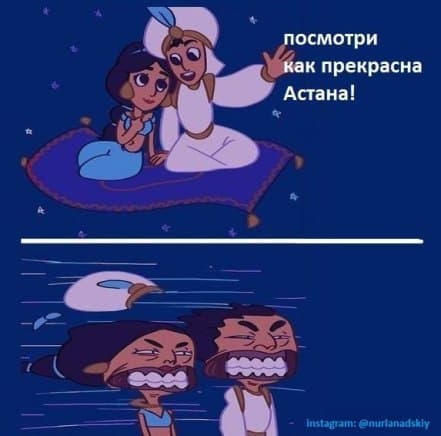 погода