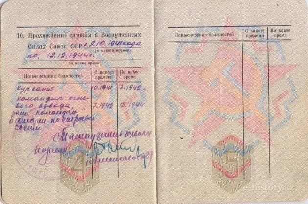История одной фотографии. Жолдас Душамбаев История одной фотографии. Жолдас Душамбаев