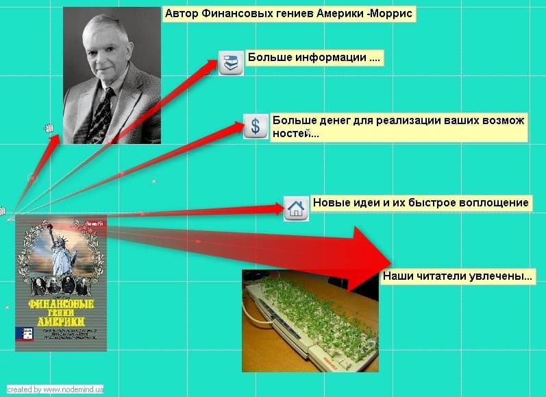 Финансовые гении Америки Финансовые гении Америки
