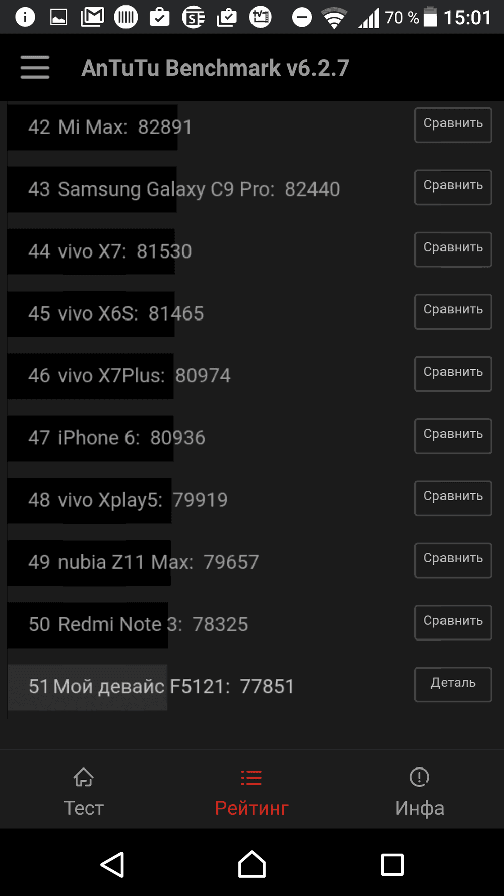 Фото Рустама Ниязова - обзор смартфона Sony Xperia X Фото Рустама Ниязова - обзор смартфона Sony Xperia X