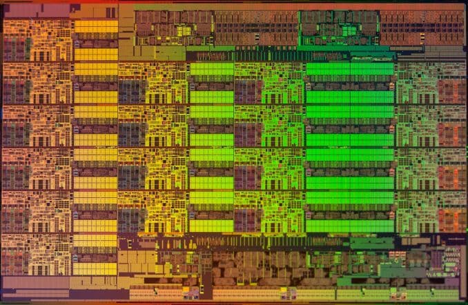 источник: http://www.anandtech.com/show/9193/the-xeon-e78800-v3-review источник: http://www.anandtech.com/show/9193/the-xeon-e78800-v3-review