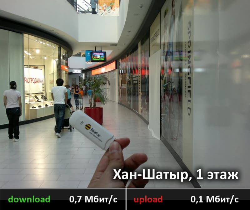 Астана, Хан-Шатыр Астана, Хан-Шатыр