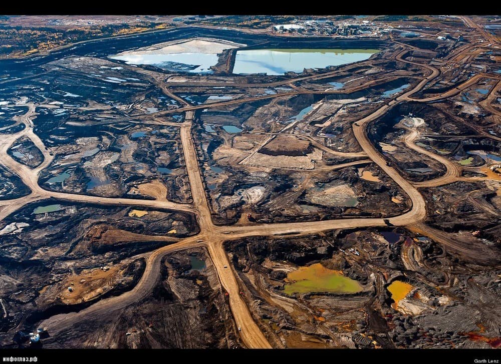 Сланцевое месторождение Баккен Шейл (Bakken Shale). Сланцевое месторождение Баккен Шейл (Bakken Shale).