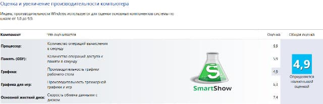 Photo by Toiguliyev Alisher, For Smartshow